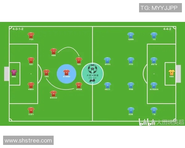 上港与恒大次回合首发阵容解析及比赛前瞻分析