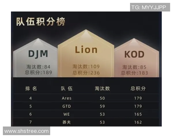 和平精英评论：WE战队在运营中的成功与不足分析